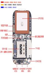China ZX-303 GPS+LBS+WIFI3 mode positioning board supplier