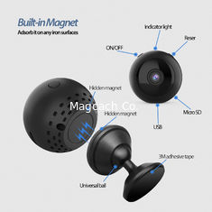 China W8 Wide-angle Eyeball WiFi Camera supplier
