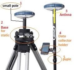 China Spectra Precision SP 60 SP80 GNSS Single Receiver Kit with UHF 430-470 MHz TRx and Survey Software supplier