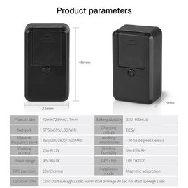 GF-19 mini magnet locator (with APP) supplier