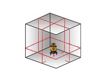 LS560 360°Horizontal &amp; 4 Vertical Lines Rotary Laser （1H*360°-4V） supplier